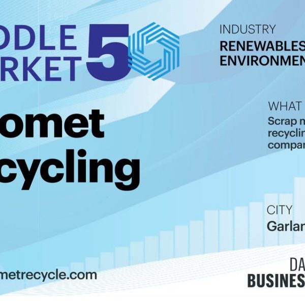 Geomet to be Named to Dallas Business Journal’s 2022 Middle Market 50 List